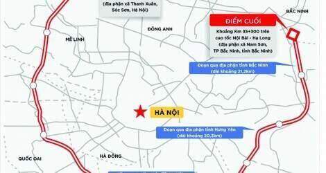 Đầu tư quy mô lớn cho hạ tầng giao thông Đầu tư quy mô lớn cho hạ tầng giao thông