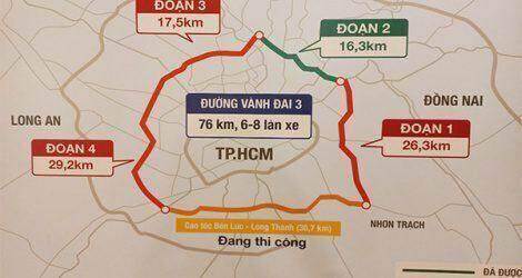 Đường Vành đai 3 TP.HCM khởi công vào tháng 6, riêng Đồng Nai chậm tiến độ