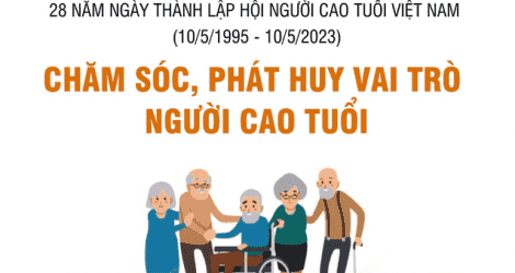 Kỷ niệm 28 năm Ngày thành lập Hội Người cao tuổi Việt Nam Kỷ niệm 28 năm Ngày thành lập Hội Người cao tuổi Việt Nam