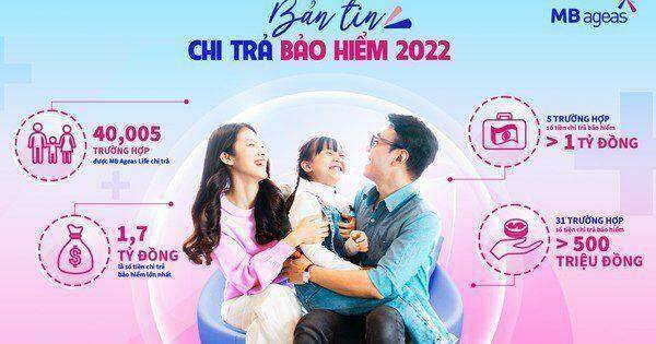 Bảo hiểm nhân thọ – khẳng định vai trò trong phát triển kinh tế, xã hội