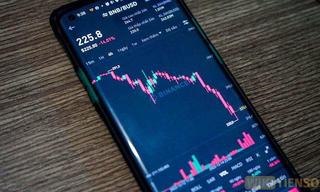 BNB về mức thấp nhất trong 6 tháng, dẫn đầu đợt sụt giảm altcoins; BTC giảm gần 1k giá xuống vùng k4
