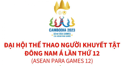 Đại hội Thể thao người khuyết tật Đông Nam Á lần thứ 12 –  ASEAN Para Games 12