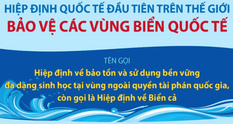 Hiệp định quốc tế đầu tiên trên thế giới bảo vệ các vùng biển quốc tế