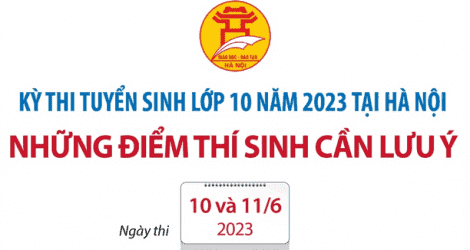 Kỳ thi tuyển sinh lớp 10 THPT tại Hà Nội năm 2023: Những điểm thí sinh cần lưu ý