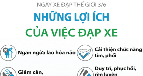 Những lợi ích của việc đạp xe