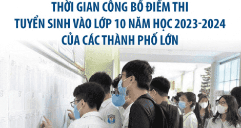 Tuyển sinh lớp 10 THPT năm học 2023 – 2024: Thời gian công bố điểm thi tuyển sinh của các thành phố lớn