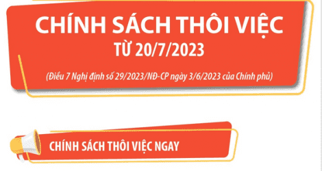 Chính sách thôi việc từ 20/7/2023