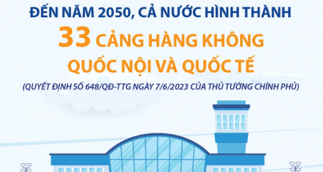 Đến năm 2050, cả nước hình thành 33 cảng hàng không quốc nội và quốc tế