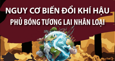Nguy cơ biến đổi khí hậu phủ bóng tương lai nhân loại