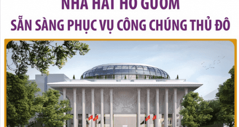 Nhà hát Hồ Gươm sẵn sàng phục vụ công chúng Thủ đô