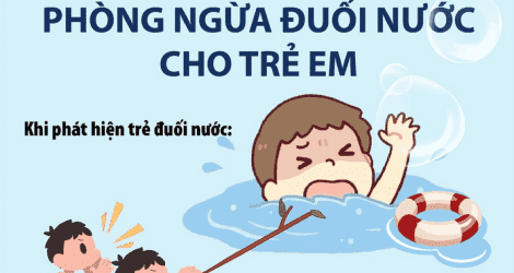 Phòng ngừa đuối nước cho trẻ em