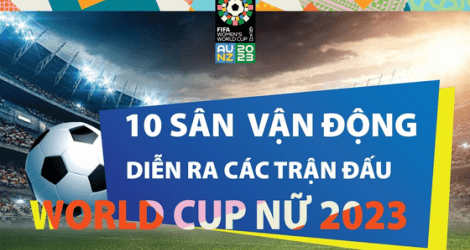 Women's World Cup 2023: 10 sân vận động diễn ra các trận đấu đều đạt chứng chỉ công trình xanh