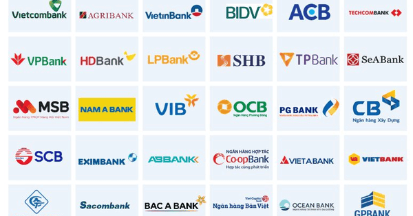 HDBank triển khai toàn diện Basel III