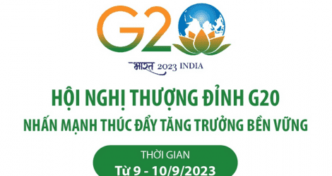 Hội nghị thượng đỉnh G20 nhấn mạnh thúc đẩy tăng trưởng bền vững