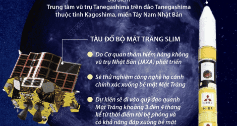 Nhật Bản phóng tên lửa mang tàu đổ bộ thám hiểm Mặt Trăng