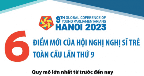 Sáu điểm mới của Hội nghị Nghị sĩ trẻ toàn cầu lần thứ 9