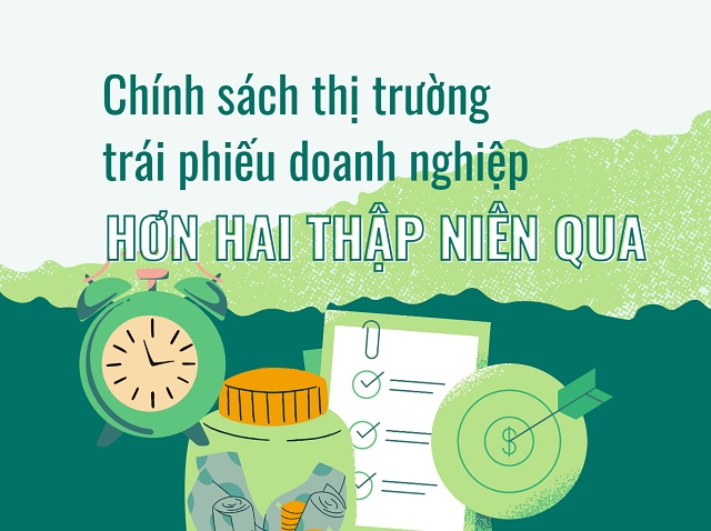 [Longform] Chính sách thị trường trái phiếu doanh nghiệp hơn hai thập niên qua