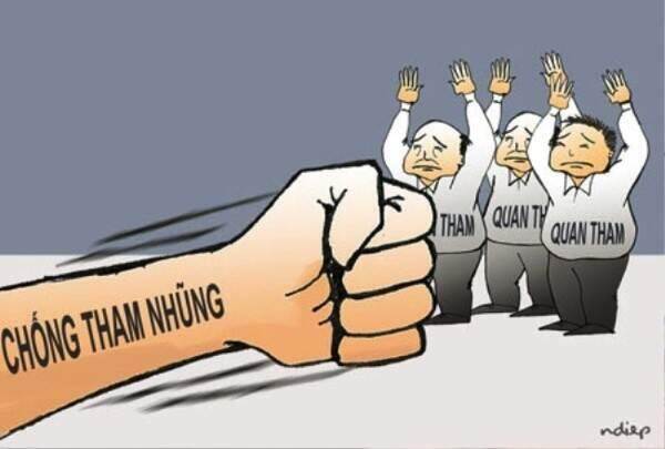 Kiểm soát quyền lực, phòng chống tham nhũng trong thực thi công vụ