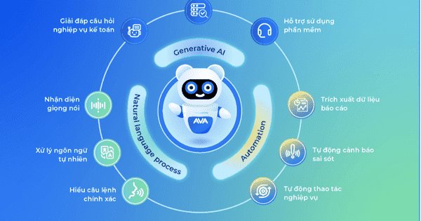 Trợ lý trí tuệ nhân tạo AVA
