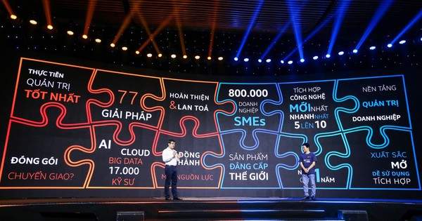 Lãi ròng gần 5.000 tỷ đồng, khối Công nghệ đóng góp khủng