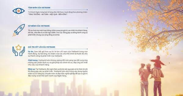 Vietbank củng cố ba nhân tố thúc đẩy hoạt động ngân hàng Vietbank củng cố ba nhân tố thúc đẩy hoạt động ngân hàng