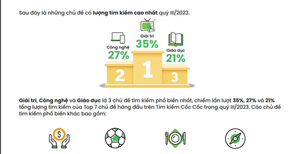 Cháy chung cư mini”, “tổng thống Mỹ đến Việt Nam