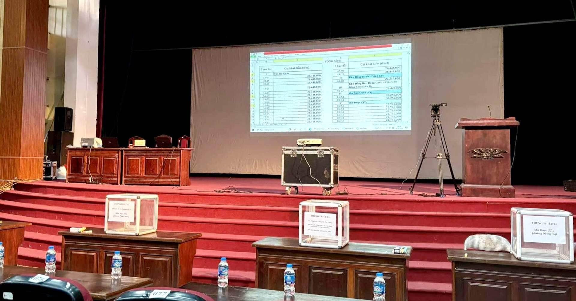 Đất đấu giá Hà Nội bất ngờ tăng sốc thuốc đặc trị ngáo giá bất động sản