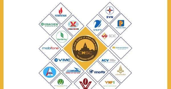 Các “ông lớn” trong 19 doanh nghiệp Nhà nước thuộc Uỷ ban Quản lý vốn làm ăn ra sao trong năm 2024?