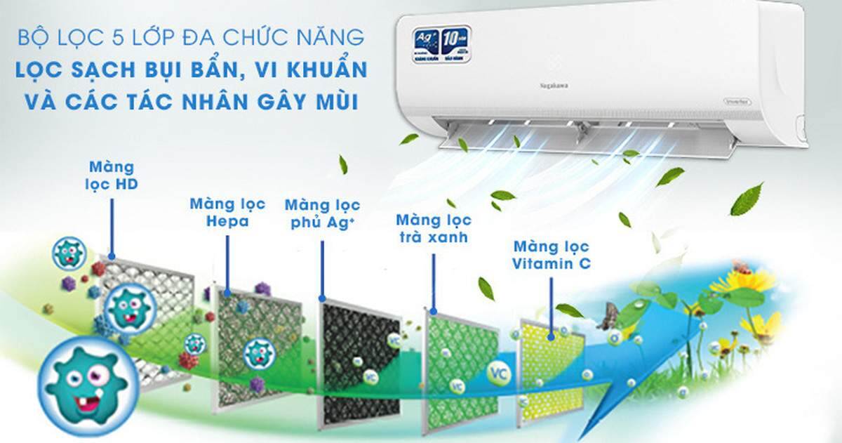 Nagakawa – hành trình 20 năm vững tiến