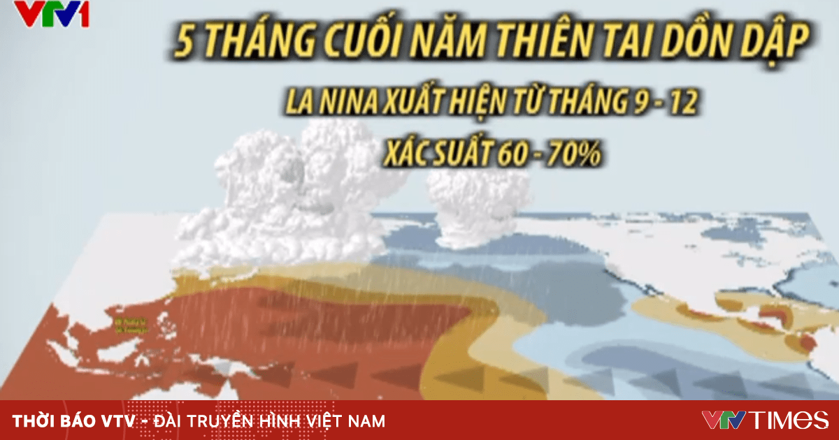 Bảo hiểm toàn cầu lao đao vì thiên tai