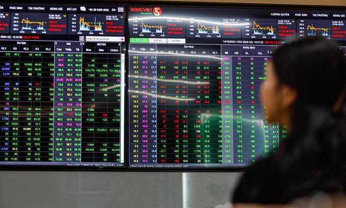 VN-Index inches down – VnExpress International VN-Index inches down – VnExpress International