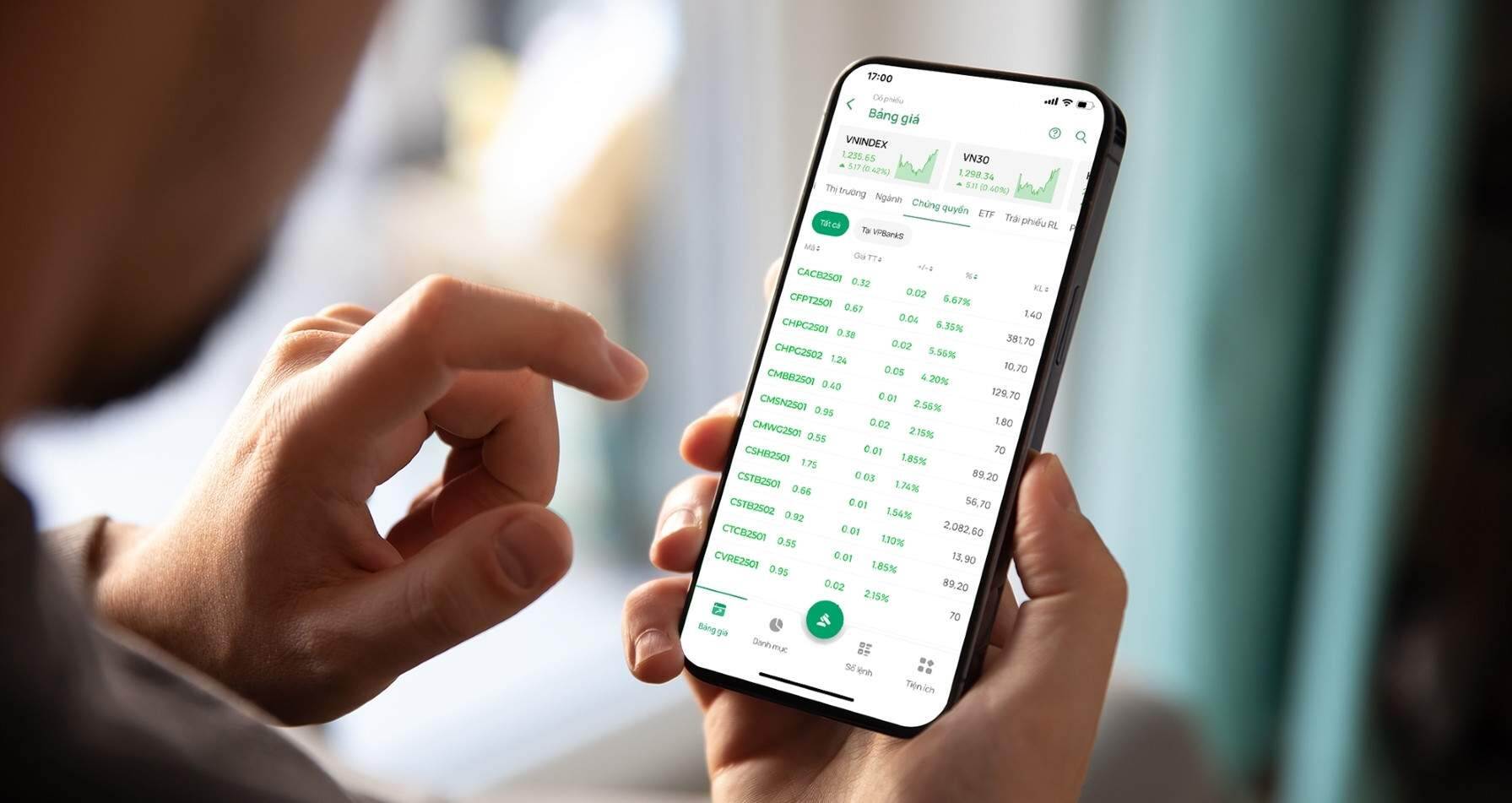 VPBankS niêm yết 12 mã chứng quyền dựa trên các cổ phiếu ‘hot’