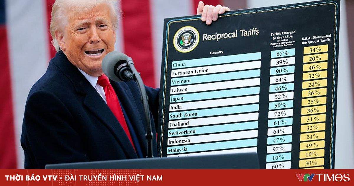 Ông Trump hoãn áp thuế 90 ngày, tăng thuế với Trung Quốc lên 125%