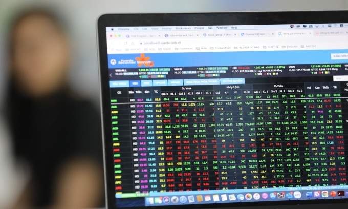 VN-Index posts marginal gain – VnExpress International VN-Index posts marginal gain – VnExpress International