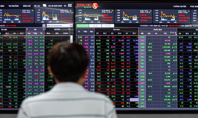 Stocks post little gain – VnExpress International Stocks post little gain – VnExpress International