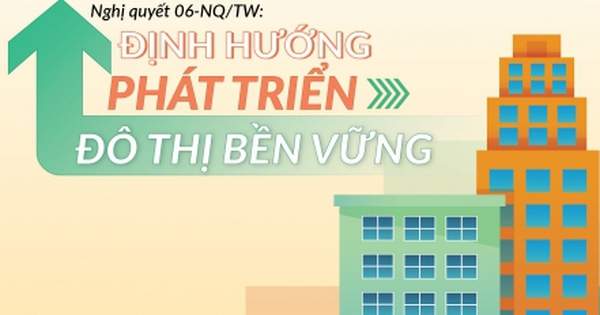 Định hướng phát triển đô thị bền vững