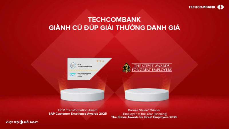 Techcombank giành cú đúp giải thưởng quốc tế danh giá về quản trị nhân sự