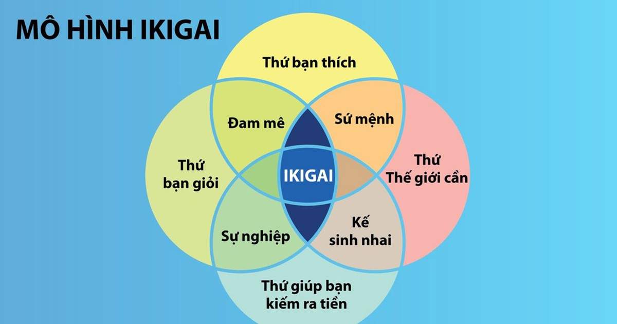 Chạm đến ‘Ikigai’ cùng Dai-ichi Life Việt Nam