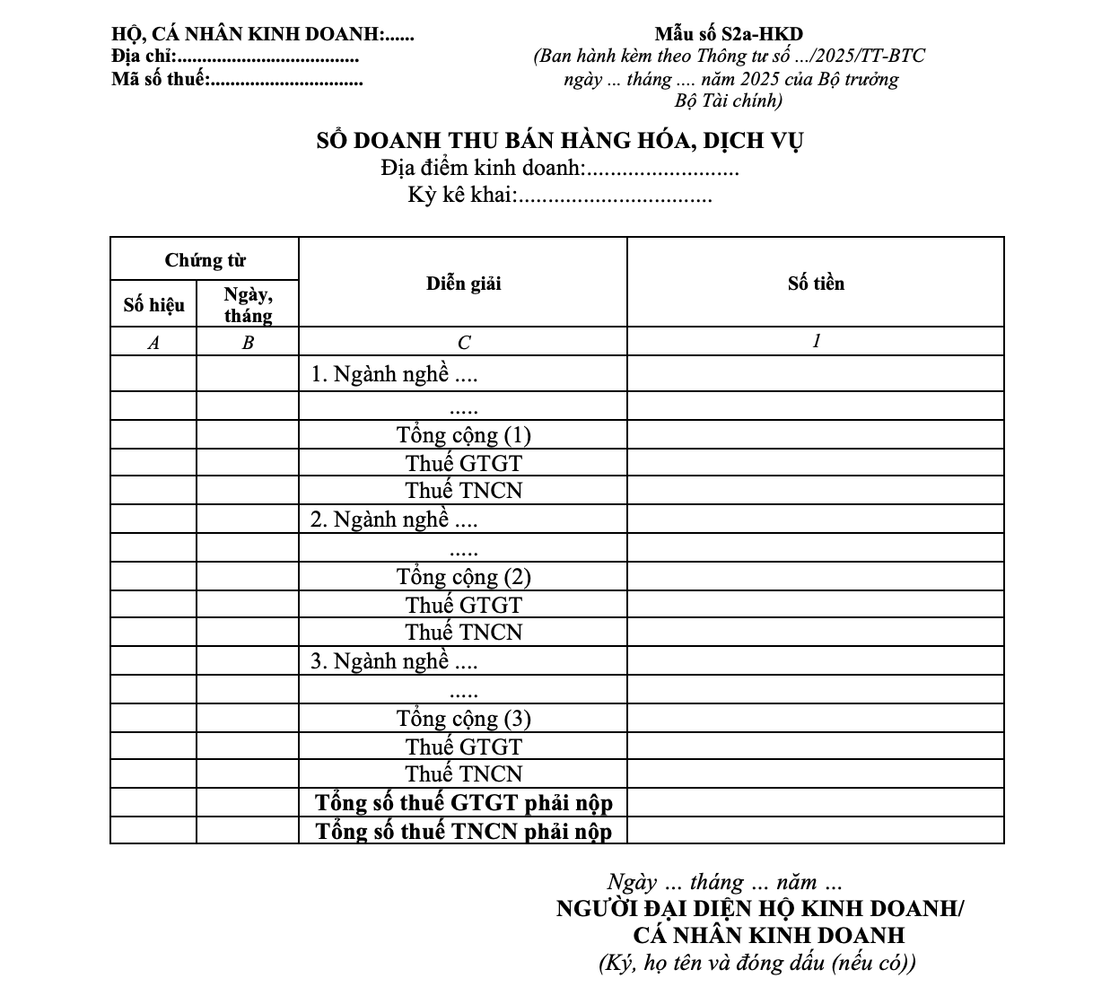 Hộ kinh doanh dưới ngưỡng chịu thuế được miễn ghi sổ kế toán