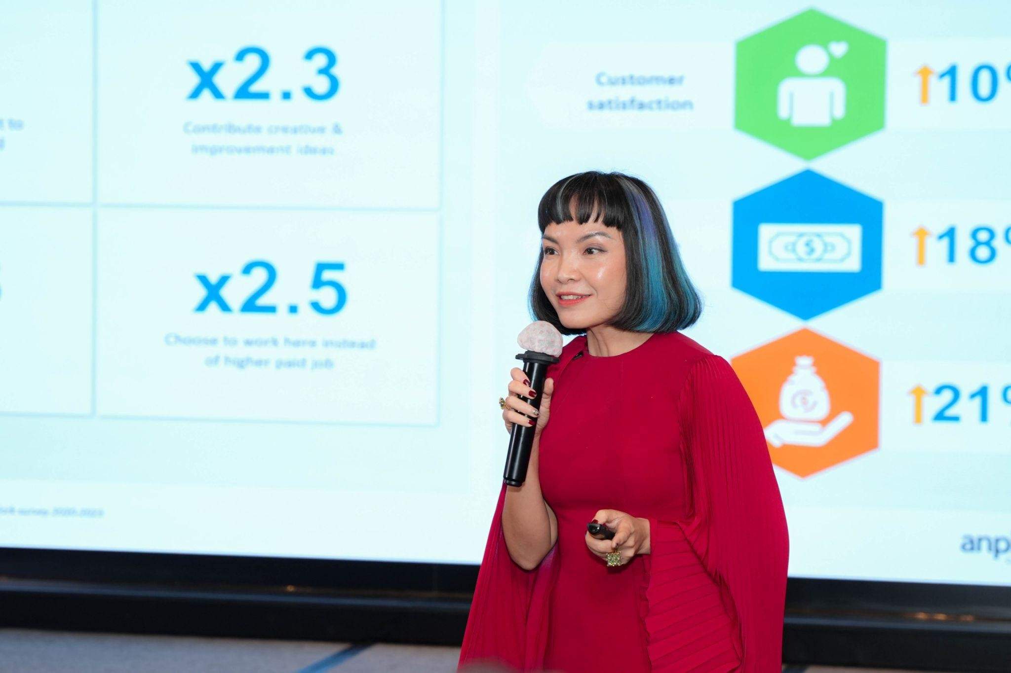 Chỉ 25% doanh nghiệp lựa chọn tuyển thêm lao động trong năm 2026