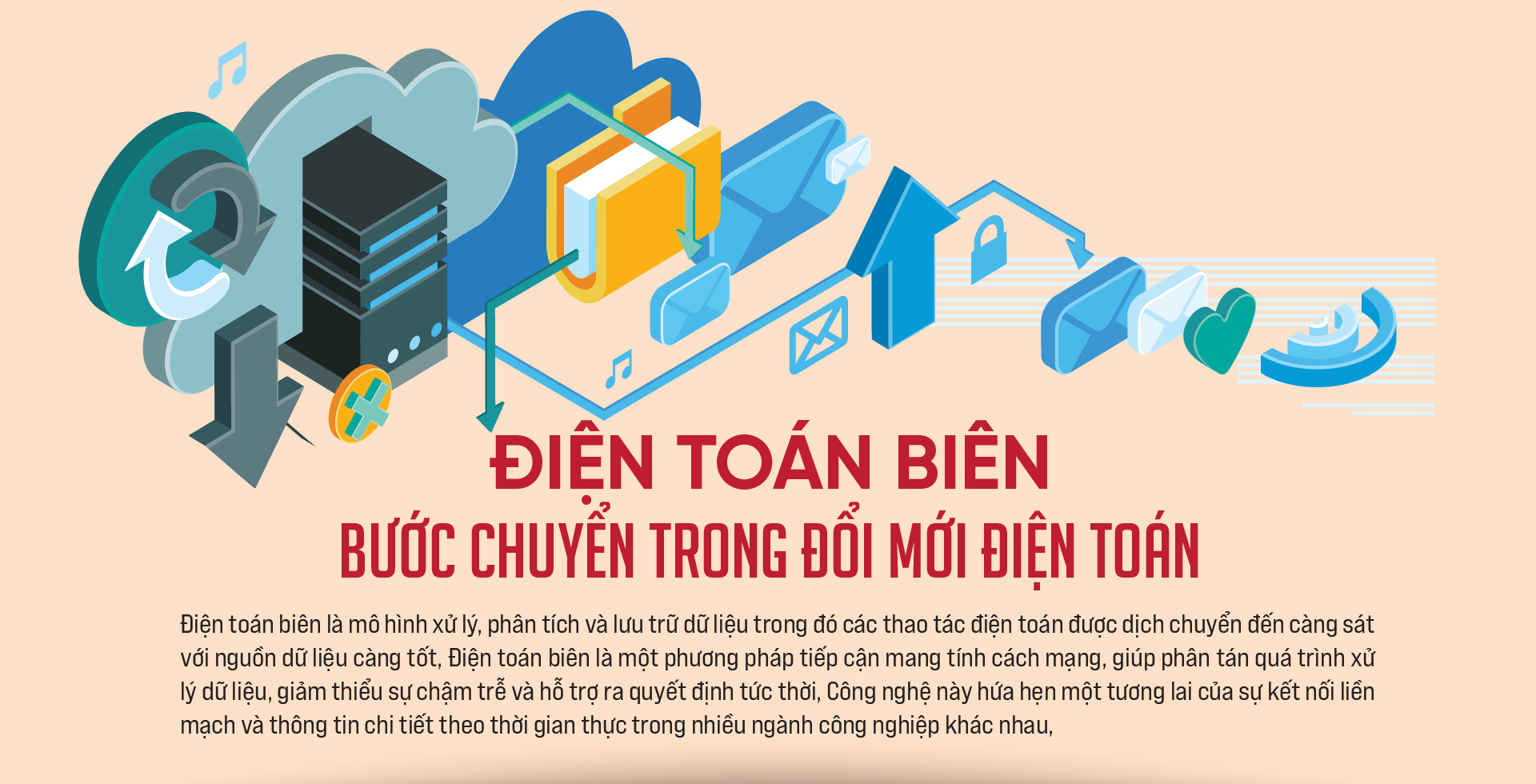 Điện toán biên bước chuyển trong đổi mới điện toán