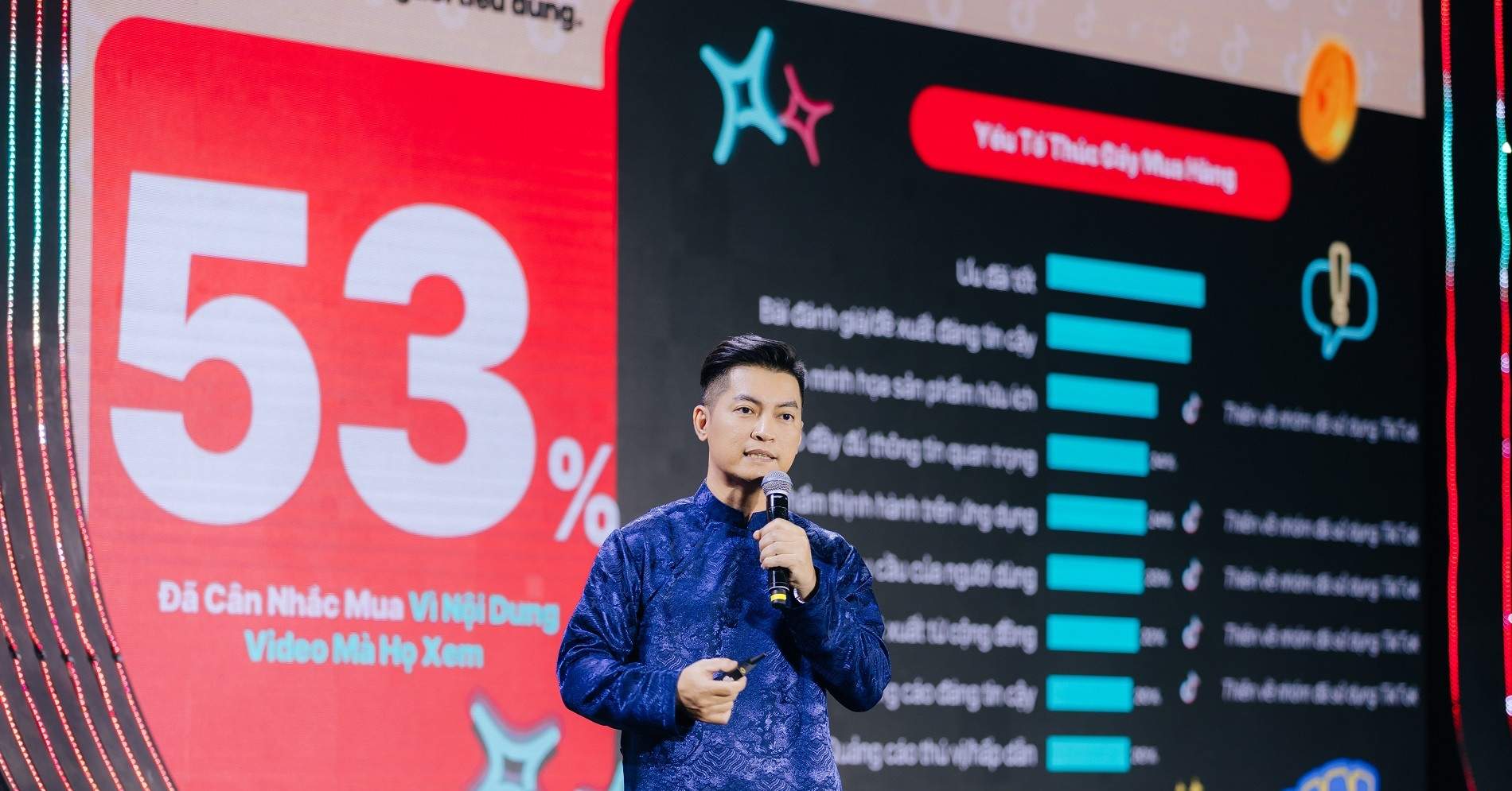 TikTok for Business và cú hích AI giúp doanh nghiệp SMB ‘về đích’ mùa Tết