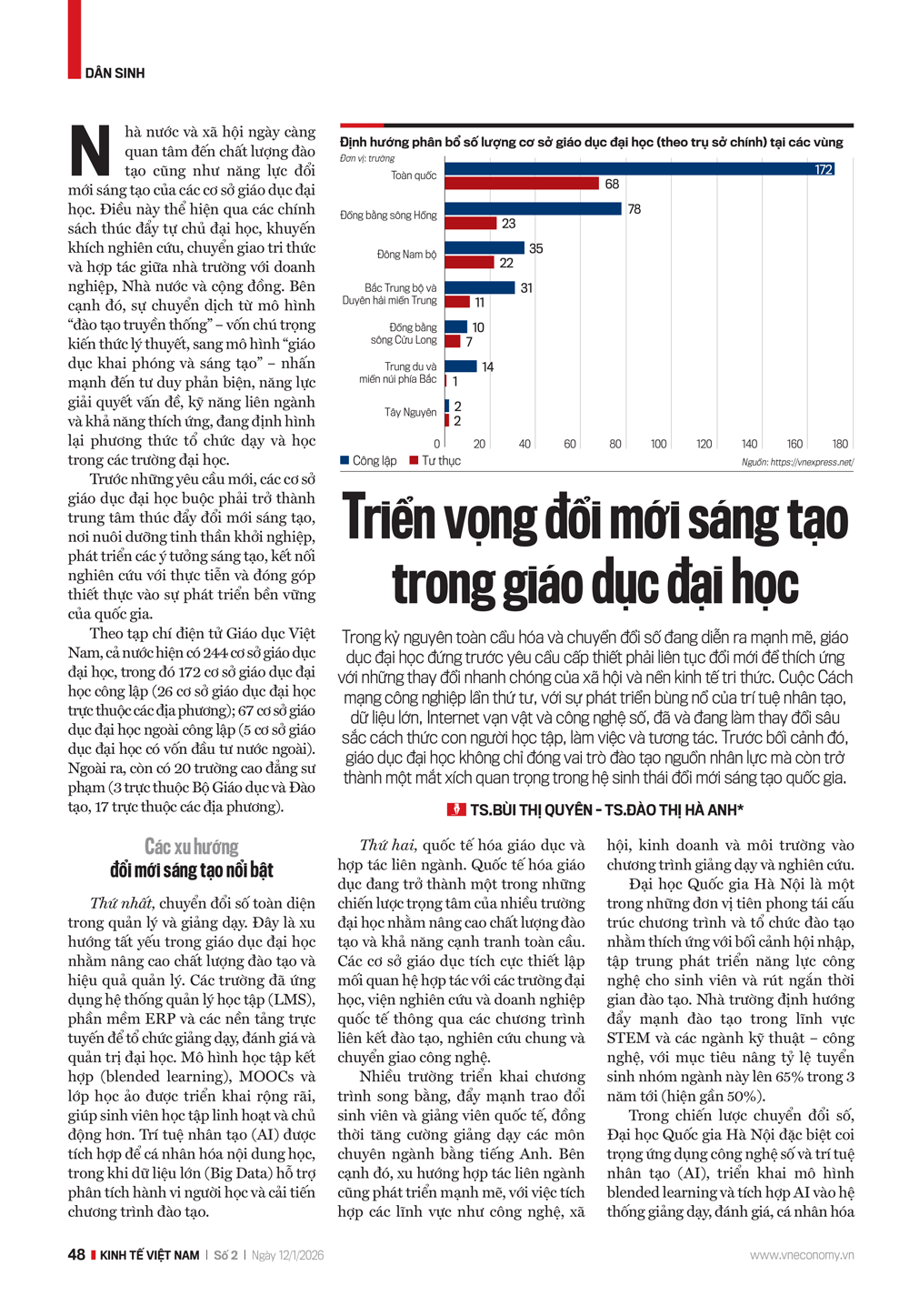 Triển vọng đổi mới sáng tạo trong giáo dục đại học