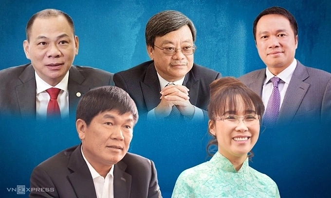 Vietnam’s 5 richest billionaires own nearly B in early 2026