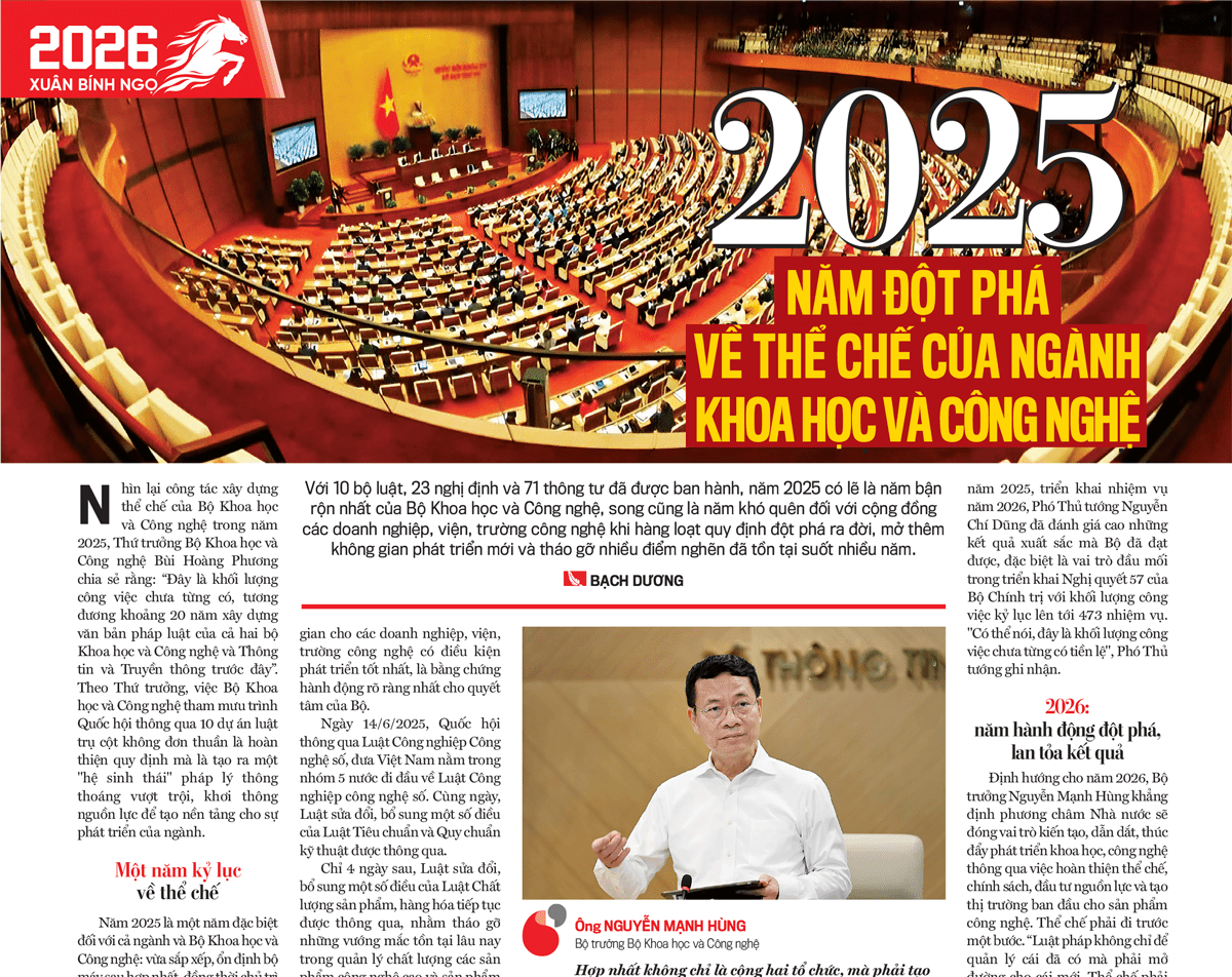 2025 năm đột phá về thể chế của ngành khoa học và công nghệ