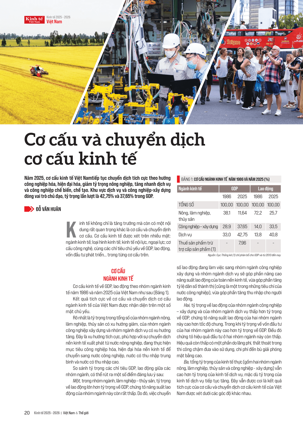 Cơ cấu và chuyển dịch cơ cấu kinh tế
