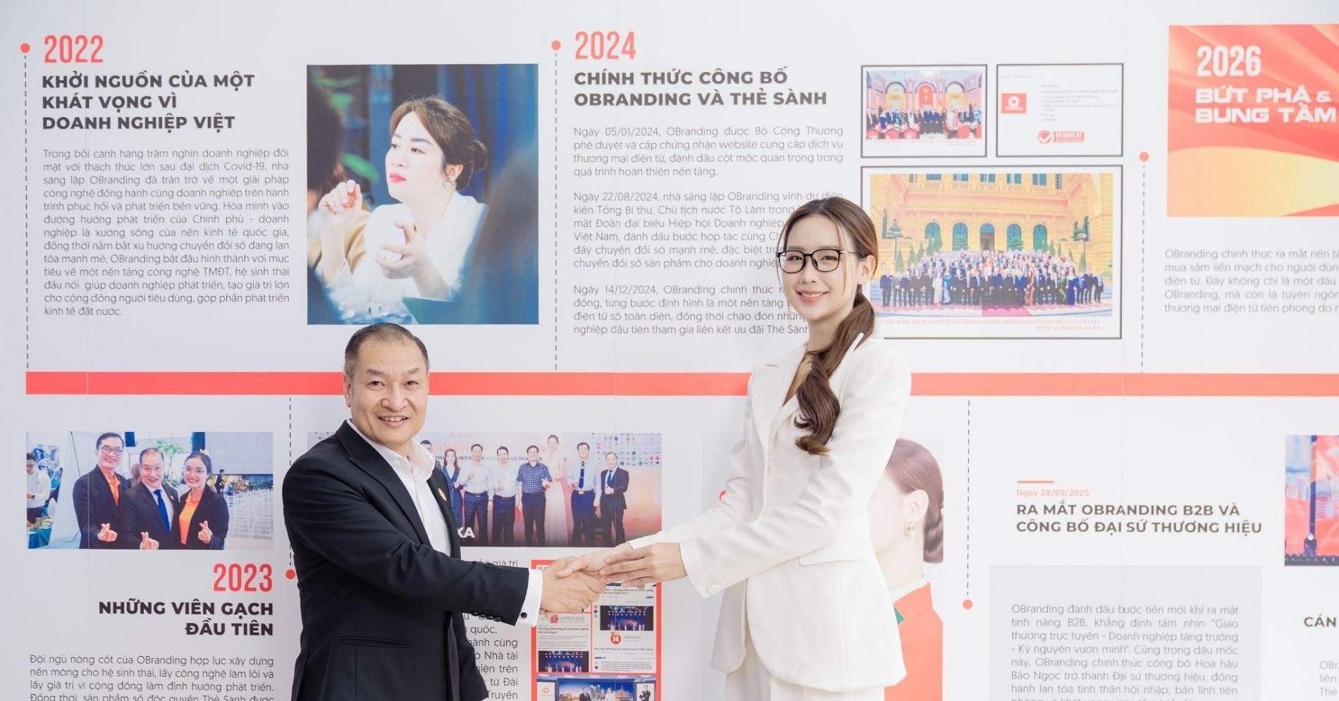 Dấu mốc mới của Obranding trên hành trình kiến tạo nền tảng số toàn diện