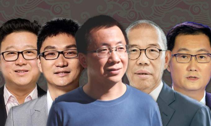 Mainland China’s top 5 billionaires have 0B in wealth Mainland China’s top 5 billionaires have 0B in wealth