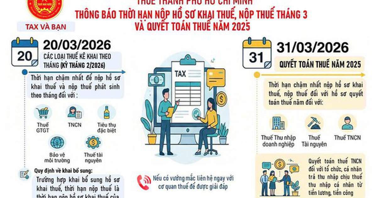 Thuế TP.HCM có thông báo quan trọng về khai thuế, quyết toán thuế Thuế TP.HCM có thông báo quan trọng về khai thuế, quyết toán thuế