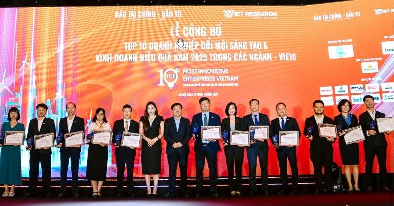 Đổi mới sáng tạo – Động lực tăng trưởng trong ‘kỷ nguyên vươn mình’ Đổi mới sáng tạo – Động lực tăng trưởng trong ‘kỷ nguyên vươn mình’